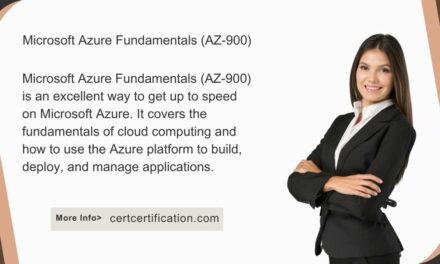 Microsoft Azure Fundamentals (AZ-900) Best Study Material
