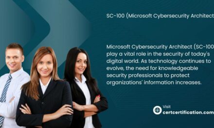 Microsoft Cybersecurity Architect (SC-100) Exam Dumps