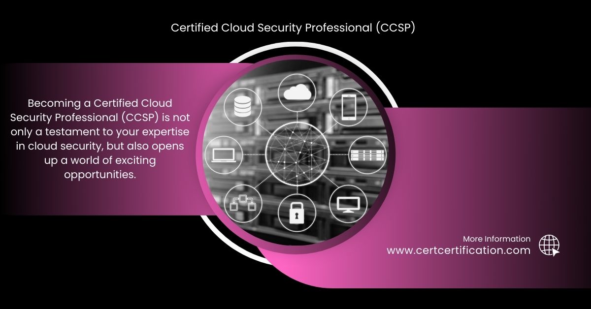 Certified Cloud Security Professional (CCSP) Study Material